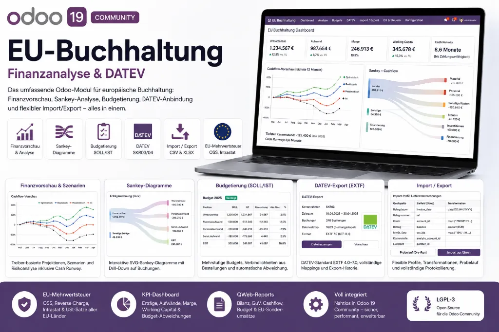 eu-buchhaltung.webp